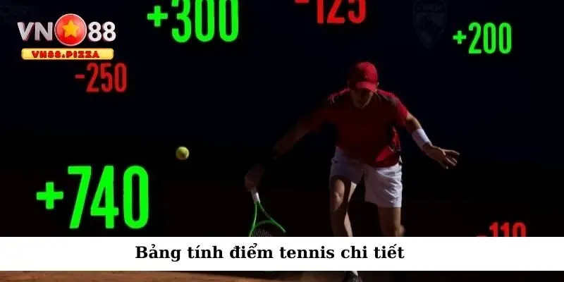 Cá cược Tennis: chiến lược thắng lớn trong từng trận đấu 2 Bảng tính điểm tennis chi tiết
